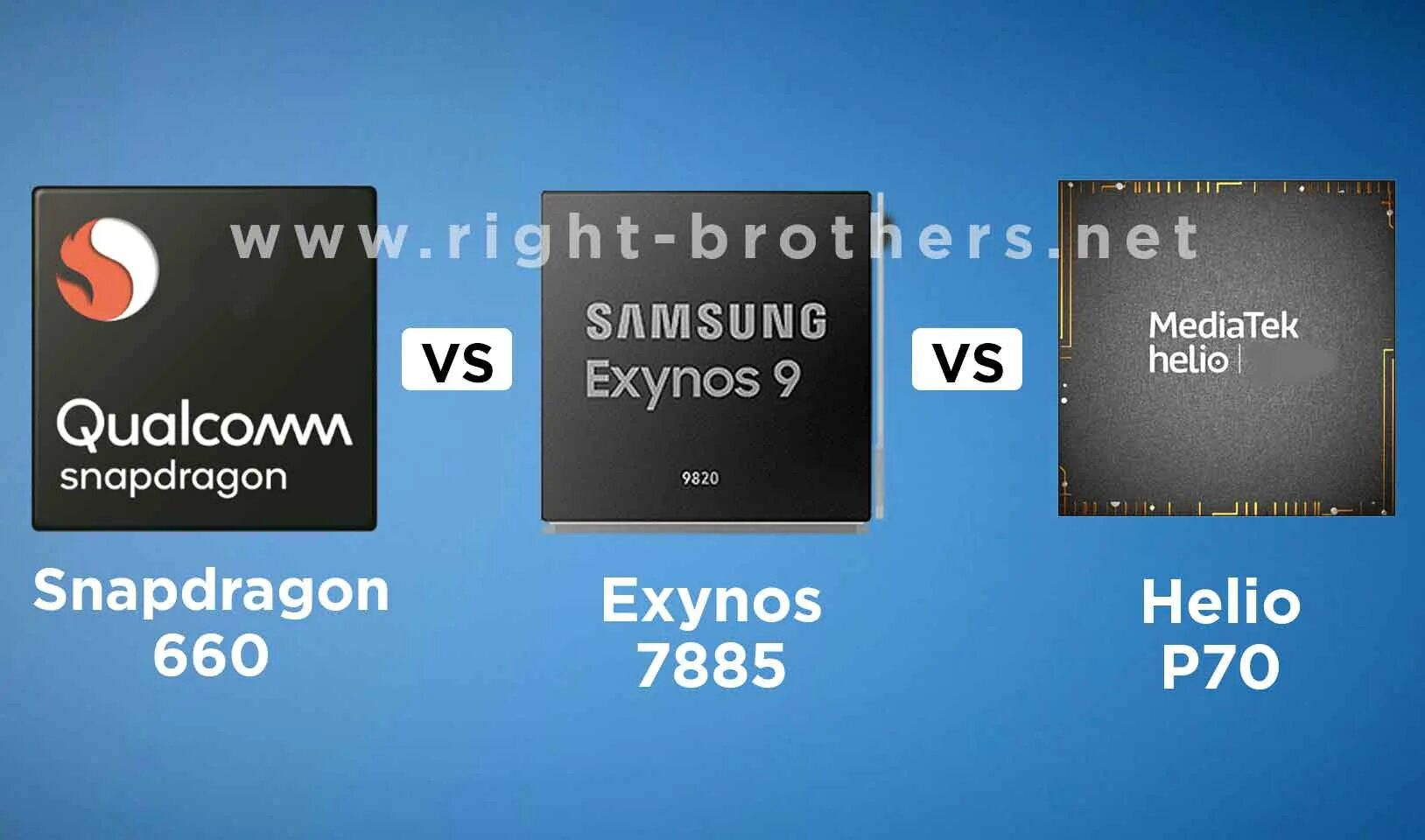 Лучший процессор snapdragon. Samsung exynos 9610. samsung exynos 7 octa 7885. samsung exynos 2400. процессор mediatek helio p70.