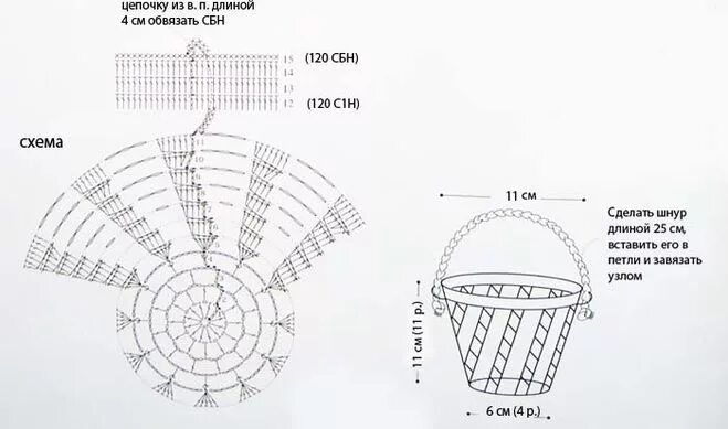 вязаные кашпо для цветочных горшков крючком схема и описание. вязание крючком кашпо для цветов схемы. схема вязания подвесного кашпо крючком. схема вязания кашпо для цветочного горшка крючком. обвязка провода крючком.