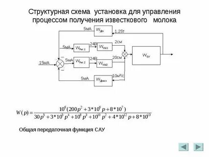 Формула известкового молока