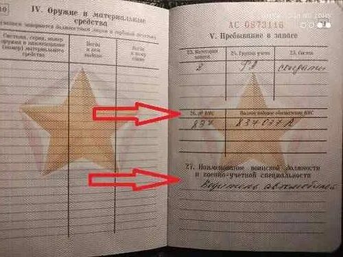 Вус 917271а в военном билете. Что такое а в военном билете. Особые отметки в военном билете. Вус в военном билете. Категория запаса в военном билете.