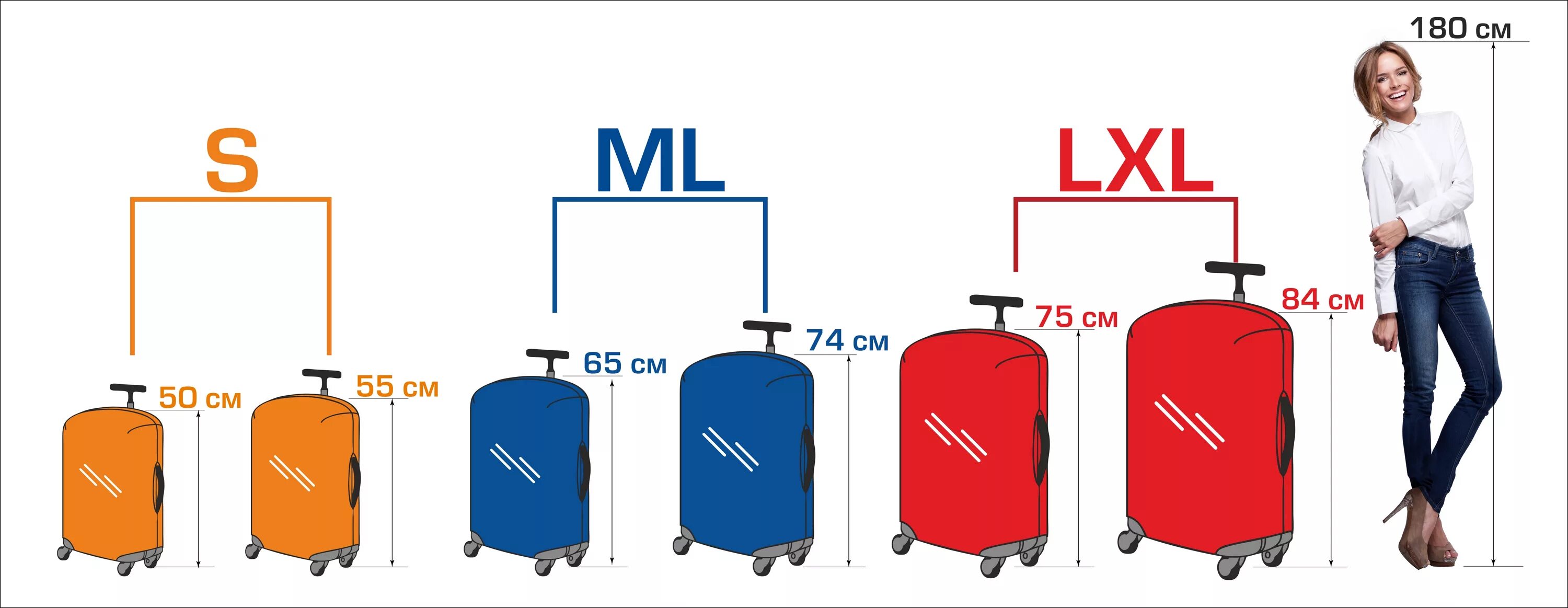 Большие габариты. Чемодан s размер ручная кладь. Размеры чемоданов. Габариты чемодана. Габариты чемоданов.