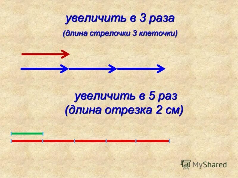 Увеличить в два раза это как. Увеличение в два раза. увеличить в два раза. увеличение в 3 раза. увеличить отрезок в 2 раза.