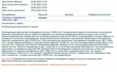 Выявления рнк коронавируса
