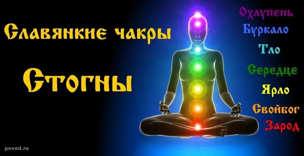 майя 1 чакра. майя 1 чакра. майя 1 чакра. йога майя файнс. биджа муладхара чакры.