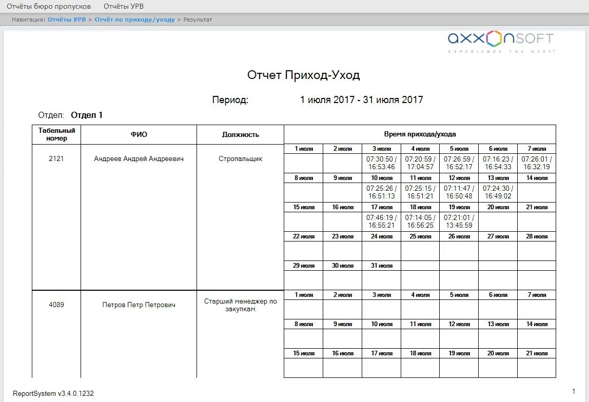 Журнал прихода и ухода. Отчет по приходам. Лист прихода и ухода. Журнал прихода и ухода сотрудников. График прихода сотрудников.