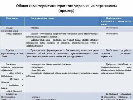 Примеры кадровых
