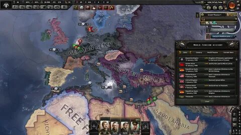 Hoi 4 nations