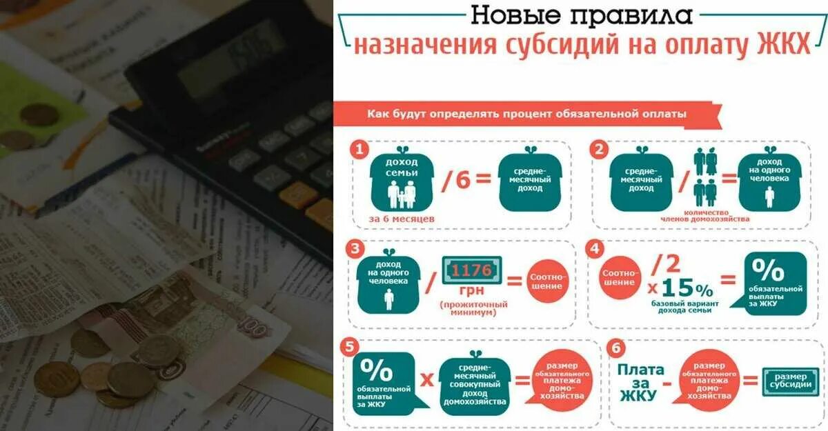 Как оформить льготу