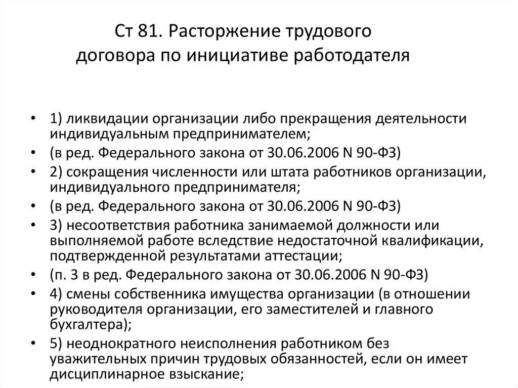 Расторжение трудового договора. Расторжение трудового договора по инициативе работодателя. Прекращение трудового договора по инициативе работодателя схема. Основания увольнения по инициативе работодателя.