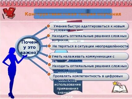 Способность быстро обучаться