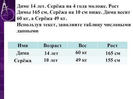 Сколько весит сережа