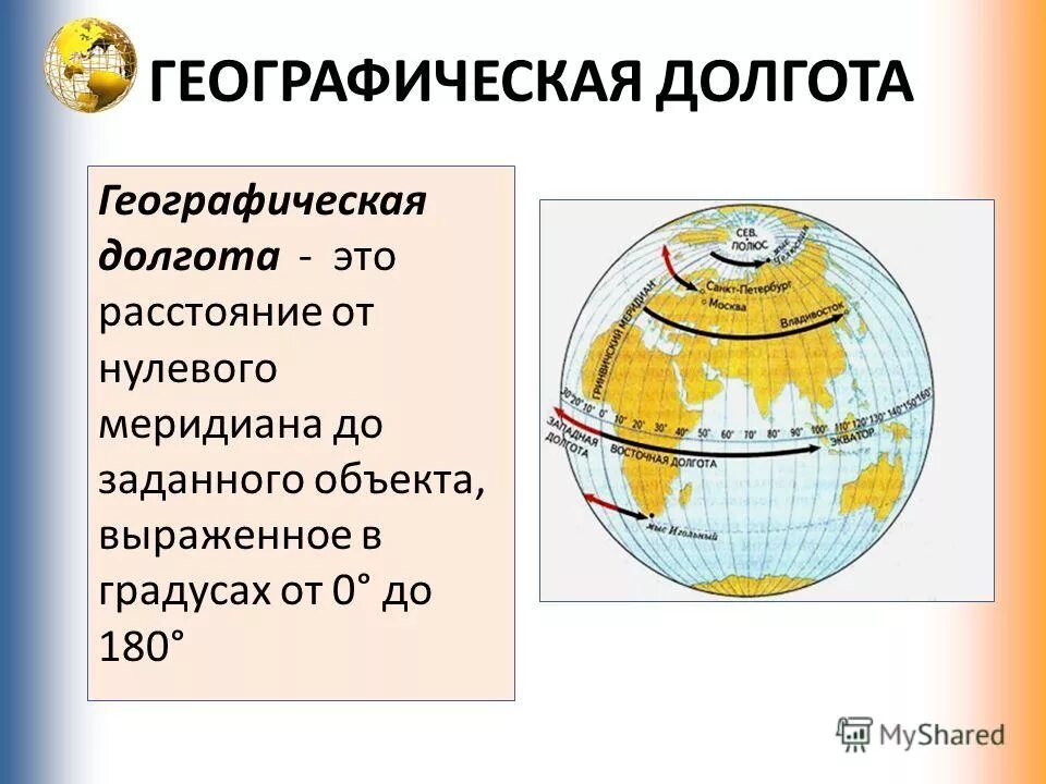 Долготы земного шара