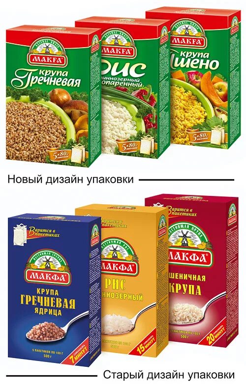 Ассортимент крупы. Круппа фирма макфа. каши макфа ассортимент. ассортимент круп макфа. крупы макфа в пакетиках ассортимент.