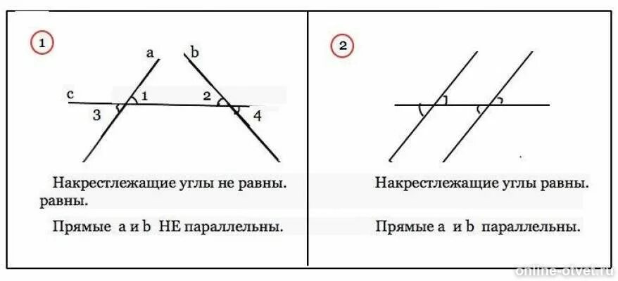 Прямые a b и являются. Углы при пересечении четырех прямых. Углы образованные пересечением прямых. Угол между пересекающиеся прямые. Накрестлежащие углы равны.