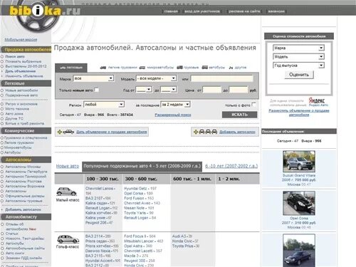 Бибика ру с пробегом. Бибика.ру. Бибика авто ру. Бибика.ру Санкт-Петербург. Бибика.ру авто с пробегом.