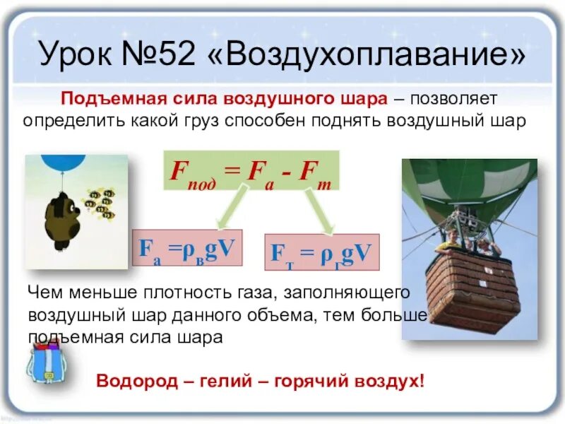 Как рассчитать подъемную силу физика 7 класс