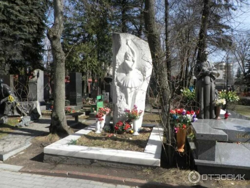 Новодевичье кладбище в москве могилы знаменитостей. Спортивная новодевичье кладбище. Новодевичье кладбище аллея героев. Новодевичий монастырь кладбище. Новодевичье кладбище в москве могилы знаменитостей.