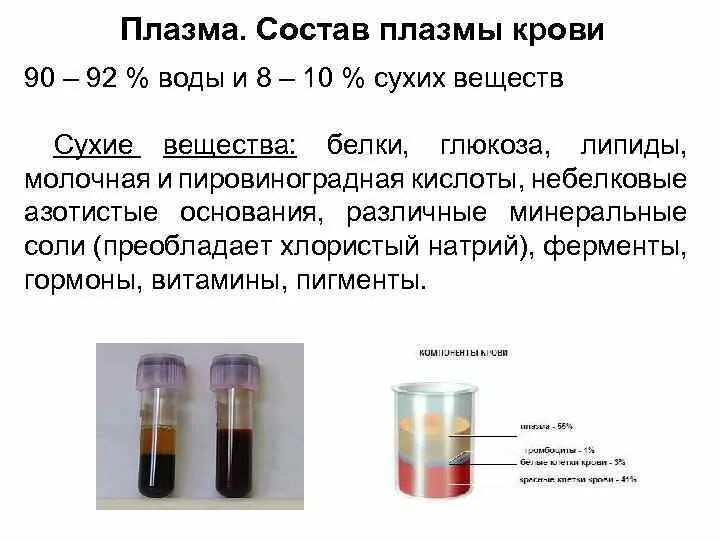 Плазма состоит из. Состав крови состав сыворотки плазмы крови. плазма крови цвет плазмы. плазма крови 650мл. внешний вид плазмы крови.