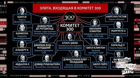 Истинные хозяева