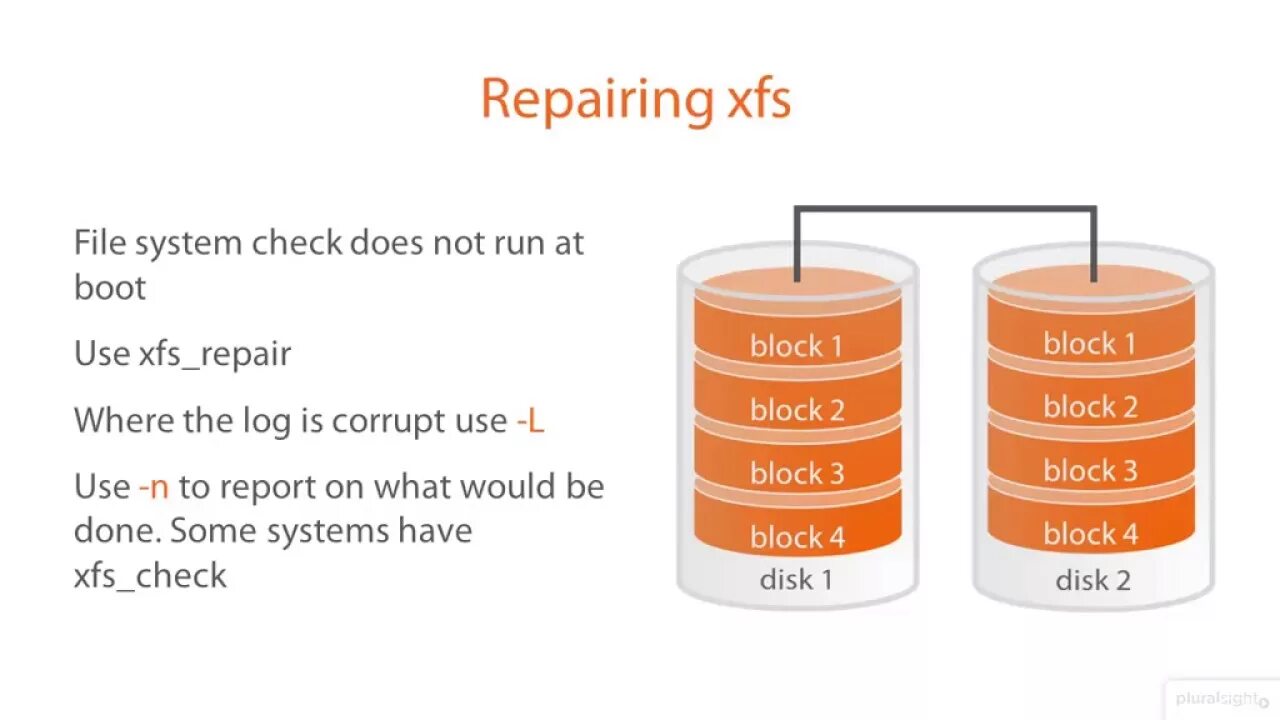 System file repair
