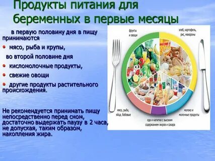 Для пищевых продуктов во время