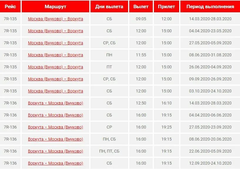 Расписание самолетов воркута