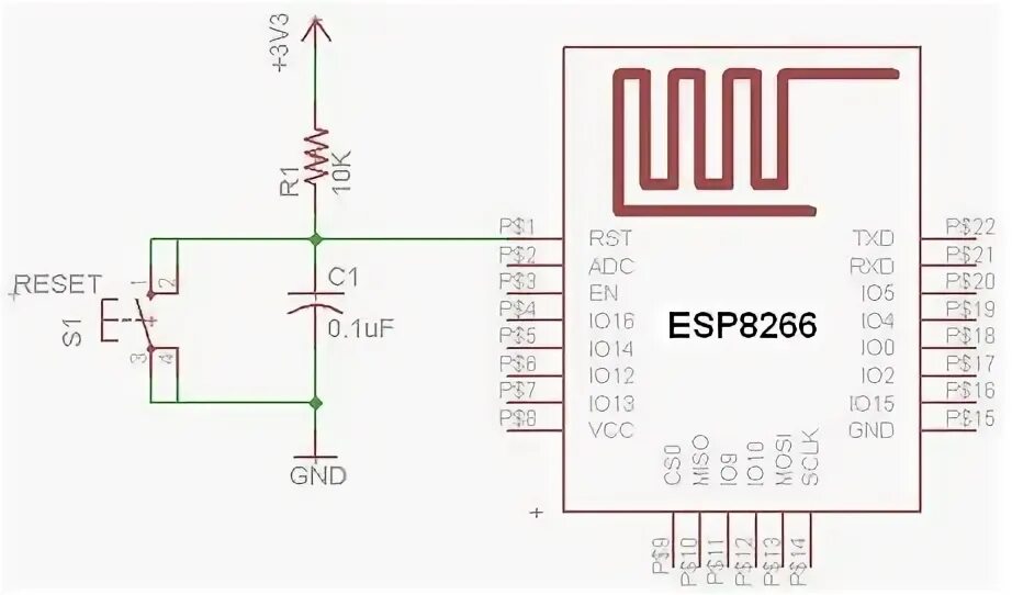 Chip enable. Chip enable