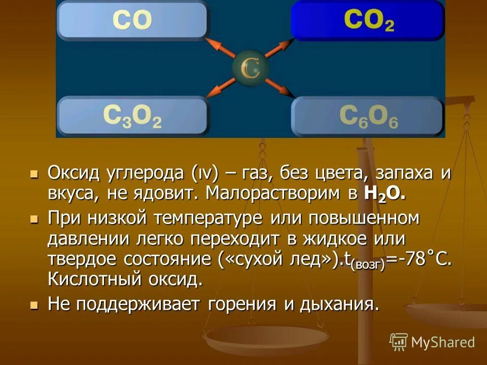 При растворении углерода в концентрированной. Оксиды гидратные соединения углерода. Оксид углерода. Оксид углерода 4. Оксиды это.