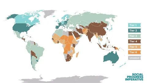 World performance
