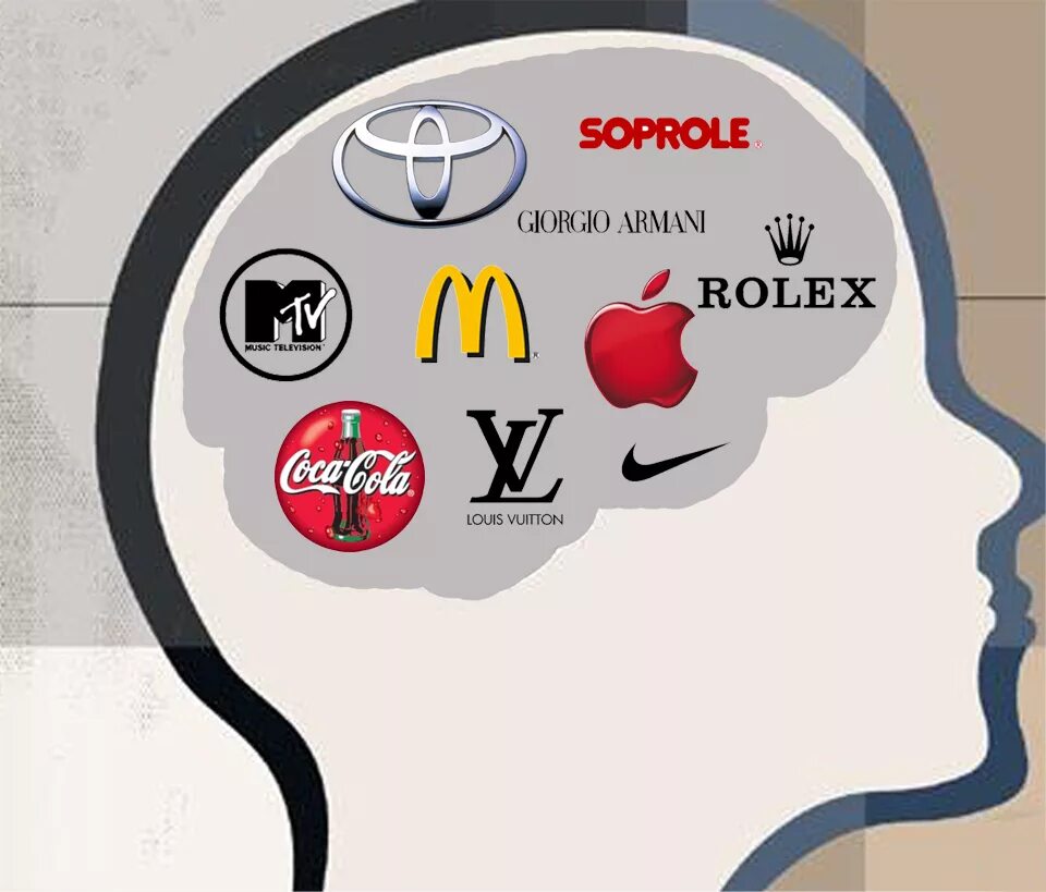 Влияние рекламы. Влияние рекламы на потребителя. Психологическое воздействие рекламы. Воздействие рекламы на человека.