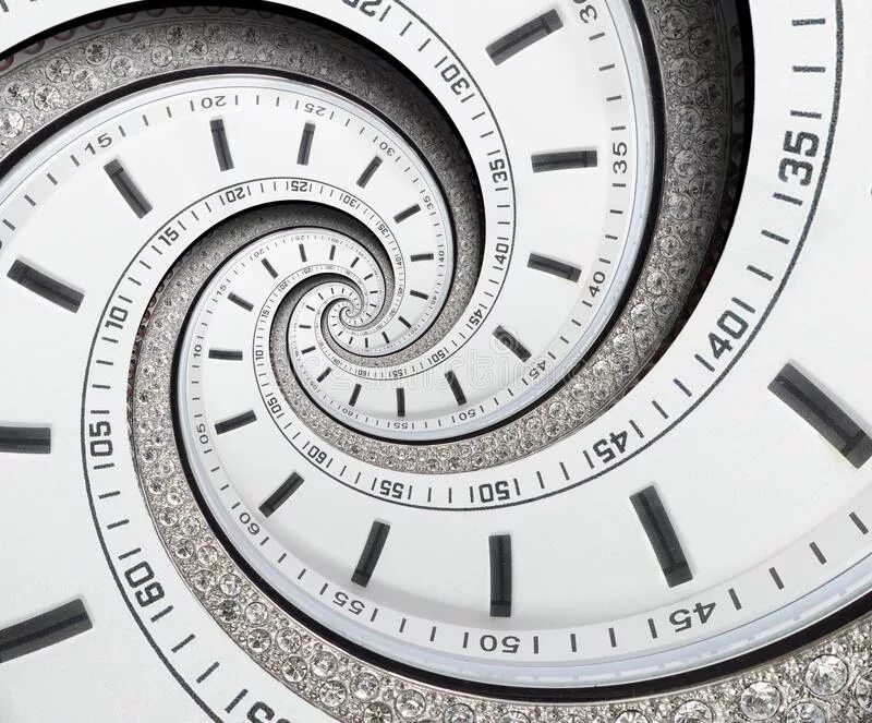 Element time