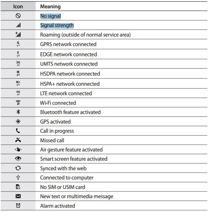 Значки на смартфоне самсунг а32. Значки на панели самсунг галакси а51. Самсунг а31 значки на экране. Значки на экране самсунг s8 Plus. Что обозначают значки на экране телефона