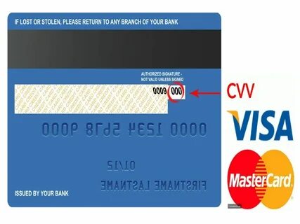 Сбербанк как узнать cvc карты