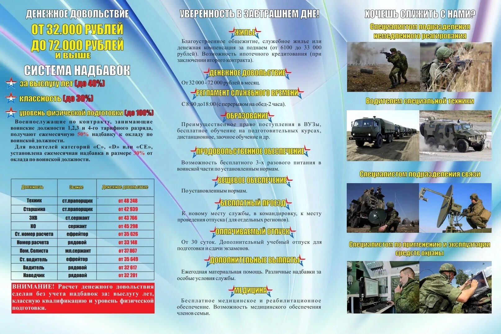 Пункт отбора на контракт. Выставка военной техники североморск. Армия россии. Служба по контракту военная служба. Военная служба плакат.