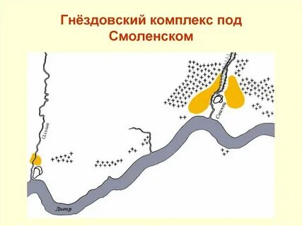 Гнездово карта
