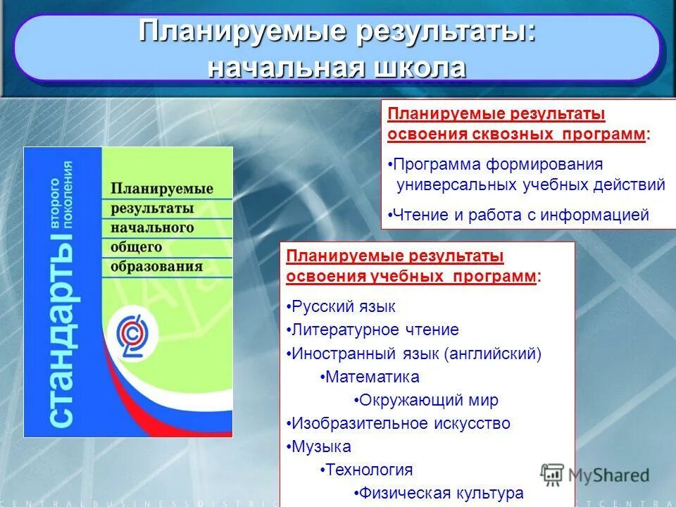 Программы обучения в основной школе. Фгос и образовательные программы. учебная программа фгос. фгос. образовательные программы начальной школы.