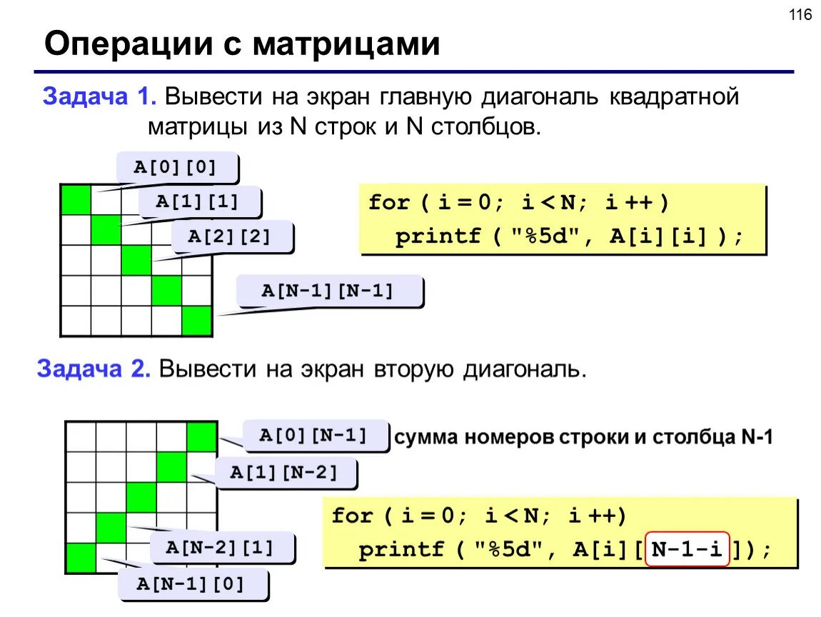 Сумма элементов главной диагонали матрицы. Матрица c++ побочная диагональ матрицы. Формула побочной диагонали в матрице. Главная и побочная диагональ матрицы Паскаль. Элементы побочной диагонали матрицы.