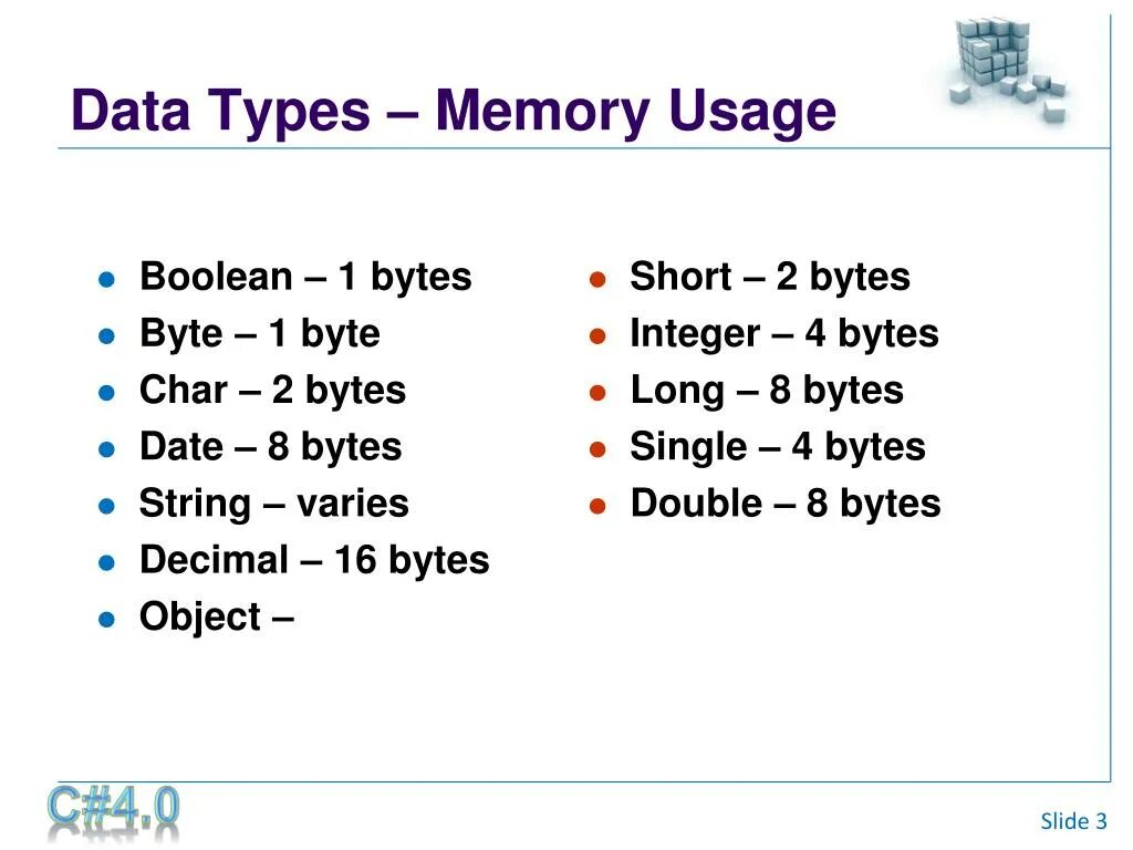 Datatype datatype date