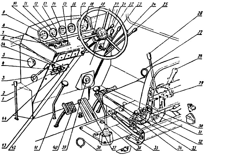 Рычаги кабины мтз 82. Рычаги управления трактора МТЗ 80. МТЗ 80 рычаги гидравлики управление. Кабина трактора МТЗ 80 органы управления. Трактор МТЗ-80 схема трактора.