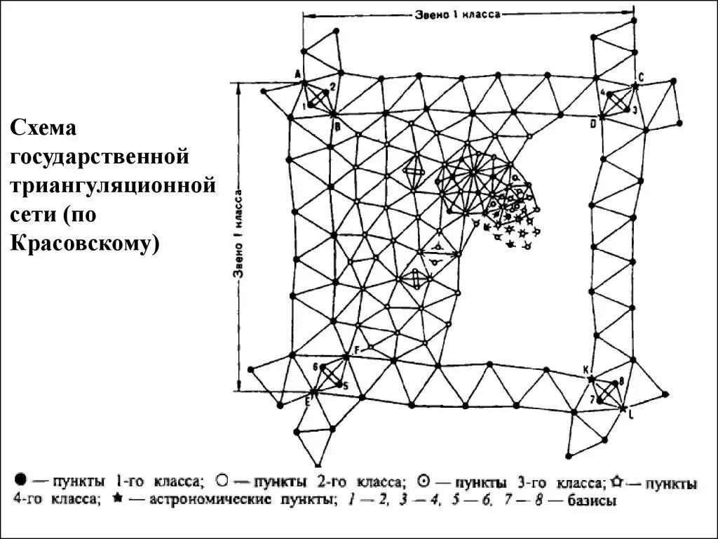 Метод триангуляции геодезические сети. Схема сети триангуляции. Схема сгущения геодезической сети. Схема построения геодезической сети сгущения. Карта геодезической сети