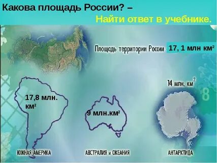 Северные материки