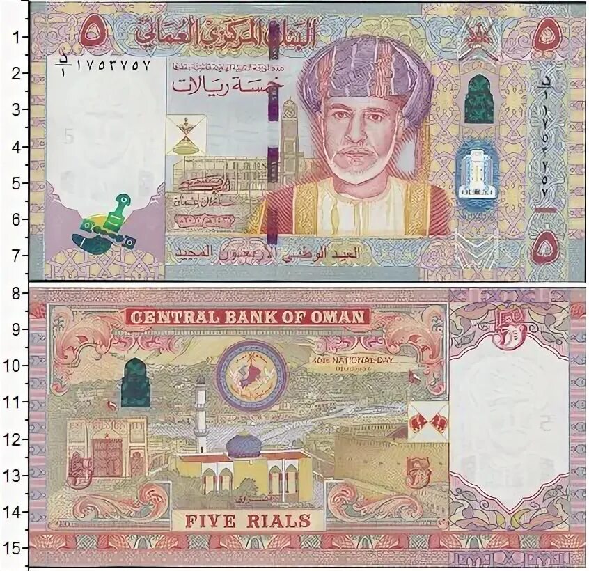 Сколько риалов в рублях. 1 Реал Оман банкнота. Банкноты Ирана. Султанский риал. Оман 25 Байзов.
