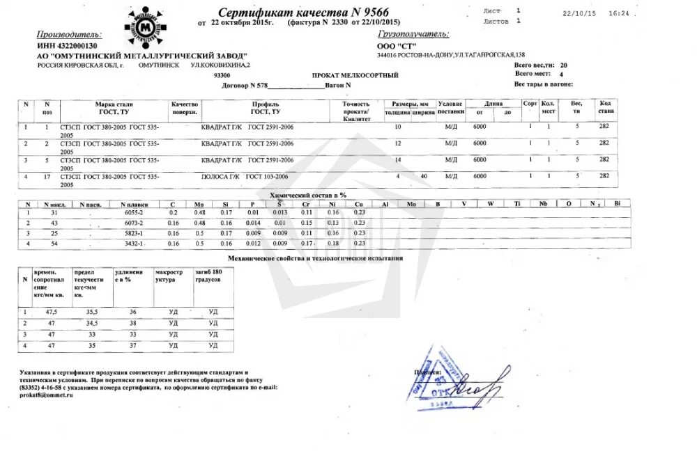 Гост 103 2005 полоса. Сертификат сталь полосовая 60х4 мм марка ст3сп. Сертификат качества сталь полосовая 5х50. Сертификат качества полоса 6х60мм. Полоса стальная ГОСТ 103-2006 сертификат качества.