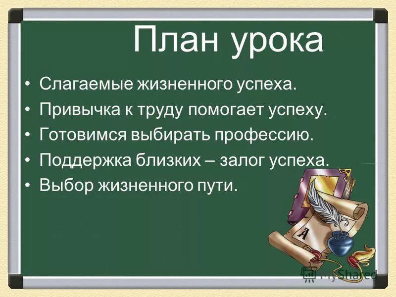 Выбор жизненного пути Обществознание 6 класс. Слагаемые жизненного успеха. Слагаемые успеха 6 класс Обществознание. Слагаемые жизненного успеха Обществознание.