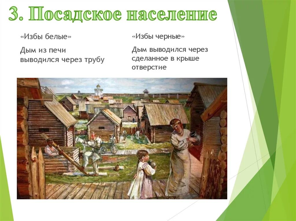 Посадские люди в 17 веке в России. Повседневная жизнь Посадского населения 17 века в России. Быт Посадское население 17 века в России. Повседневный быт Посадского населения в 17 веке.