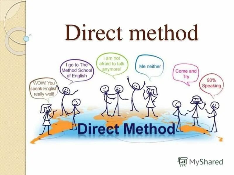 Direct method. Direct methods of teaching english. direct teaching method. teaching methods of english.