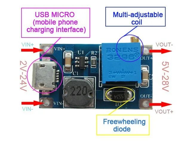 MT3608 Mini Adjustable DC-DC Boost Module - ProtoSupplies