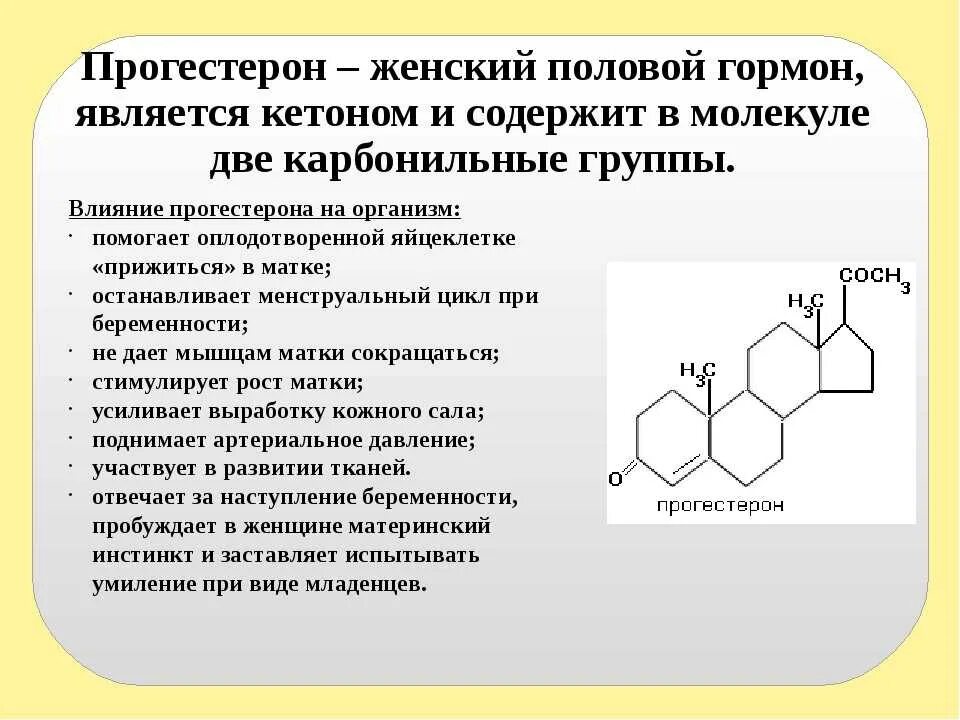 Женские половые гормоны секретируются. Эстроген формула структурная. Прогестерон. Прогестерон гормон. Погостемон.