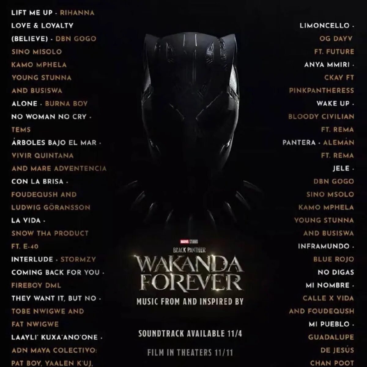 Пантера саундтрек. Black Panther Wakanda. Чёрная пантера 2 2022. Чёрная пантера: Ваканда навеки / Black Panther: Wakanda Forever (2022). Мстители черная пантера Ваканда навсегда.