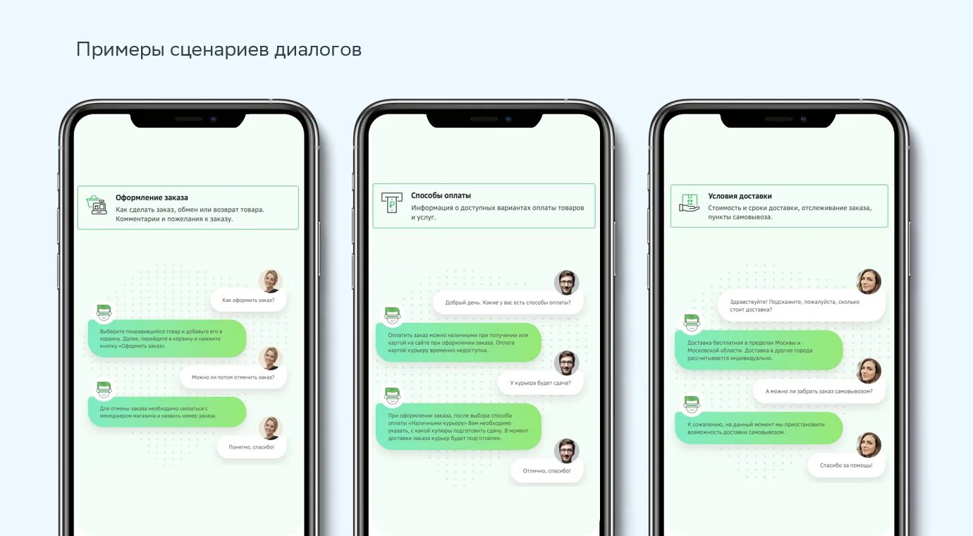 Сбер бот телеграм. Диалог с чат ботом. банк бот. сбербизнесбот. чат бот примеры диалога.
